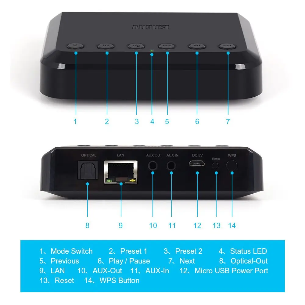 August WR320 WiFi аудиоприемник AIRPLAY+ беспроводной музыкальный адаптер для iOS и Android с мнококомнатной синхронизацией