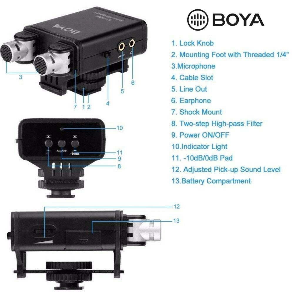 BOYA BY SM80 стерео видеомикрофон с ветровым стеклом для Canon Nikon Sony DSLR камера Микрофон