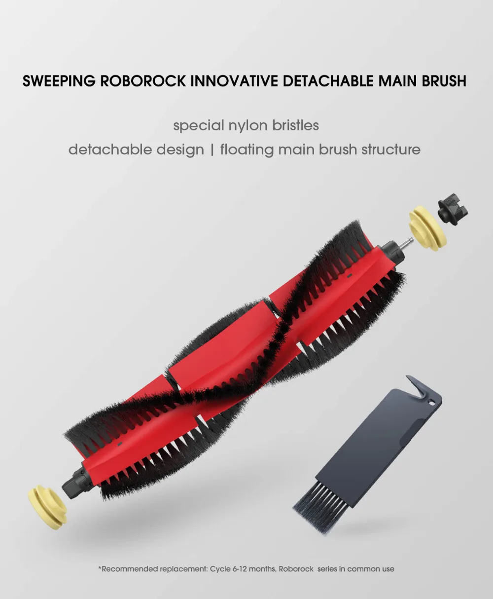 Roborock S6 оригинальная основная щетка Roborock подходит для пылесоса Roborock Запасная часть