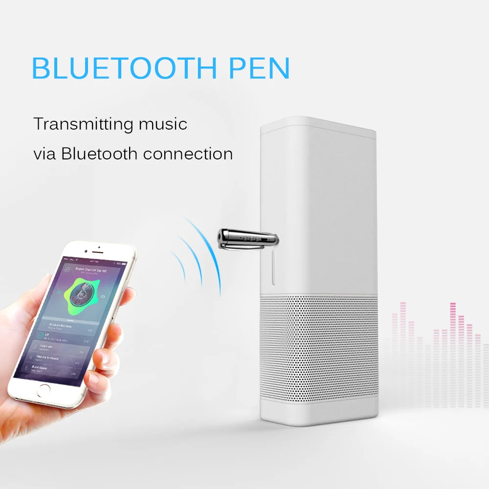 Rylybons Беспроводной автомобильный Bluetooth 4 2 Hands Free комплект вспомогательный