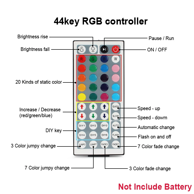 Светодиодный rgb-контроллер, 24 клавиши, 44 клавиши, Мини ИК-пульт дистанционного управления RGBW, 12 В постоянного тока, диммер, блок управления для SMD2835 3528 5050, светодиодный светильник