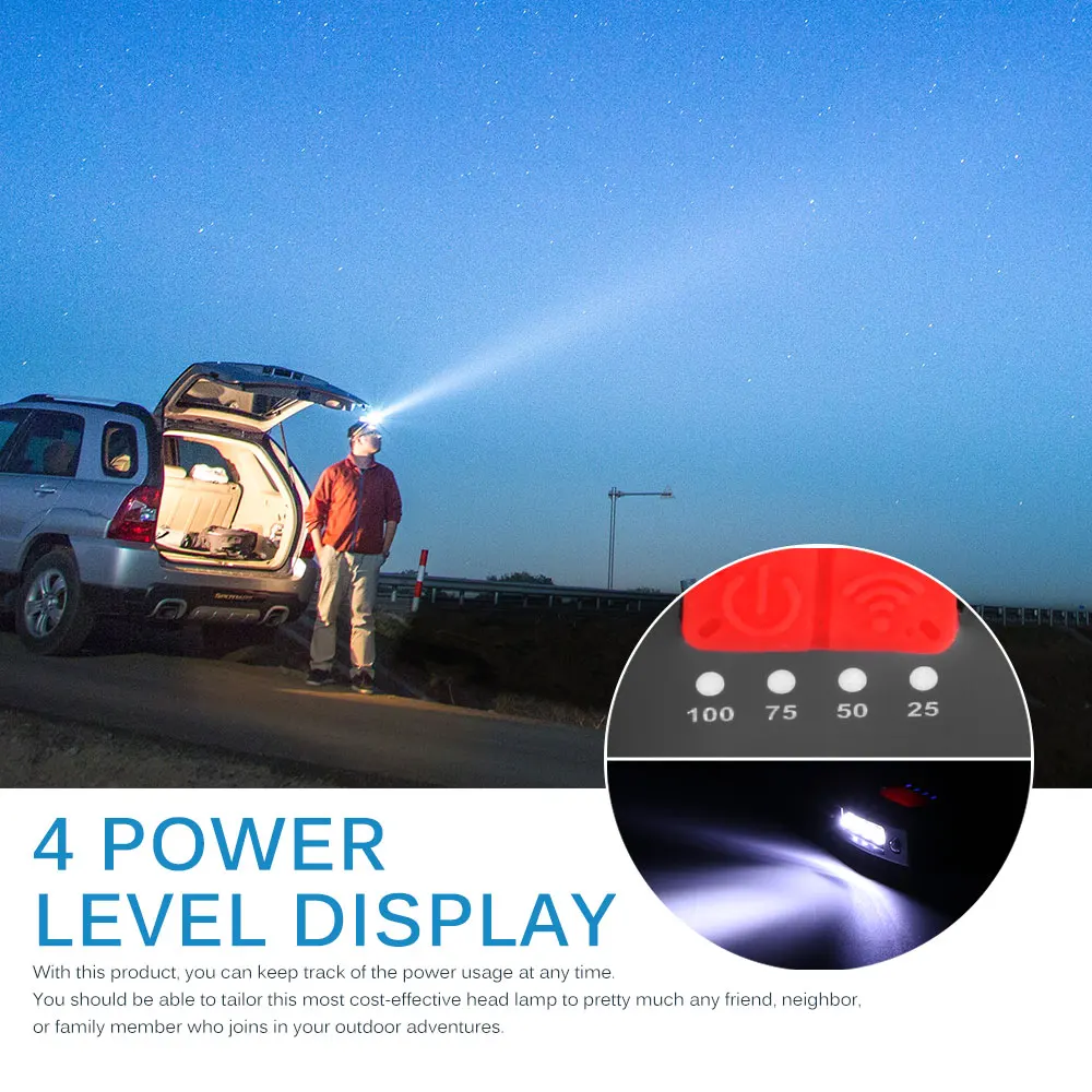 Светодиодный фонарь для охоты с зарядкой от USB перезаряжаемый головной