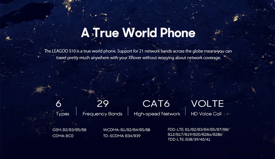 LEAGOO S10, глобальная версия, Android 8,1, смартфон, 6 ГБ, 128 ГБ, 6,21 дюйма, 19:9, u-образная система, 4050 МП, мАч, встроенный экран, отпечаток пальца, мобильный телефон
