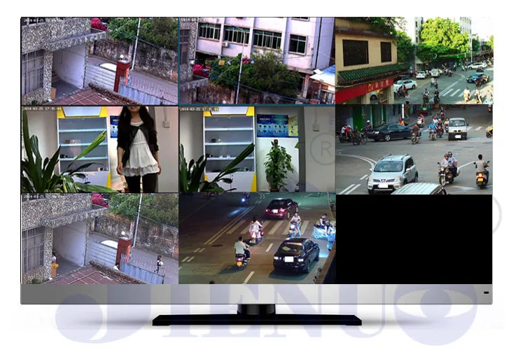

8CH 1080p Sdvr/hvr/nvr Security System Hdmi Output Ptz Support
