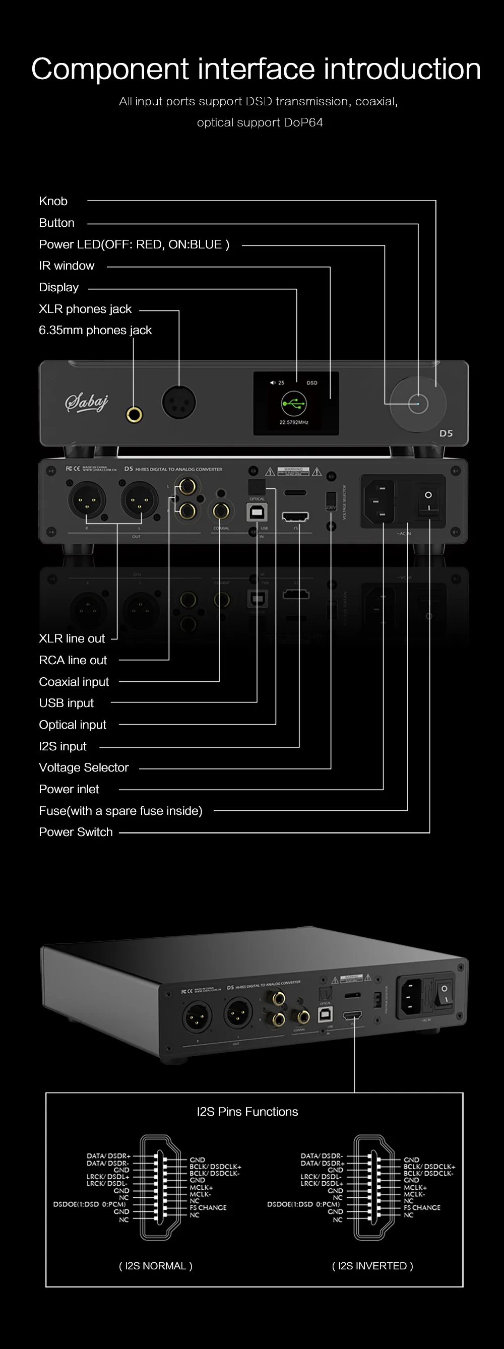 Sabaj D5 Hi-Res Balance Amp ESS9038PRO ES9311 32 бит/768 кГц DSD512 предусилитель Дистанционное управление USB оптический коаксиальный ies вход