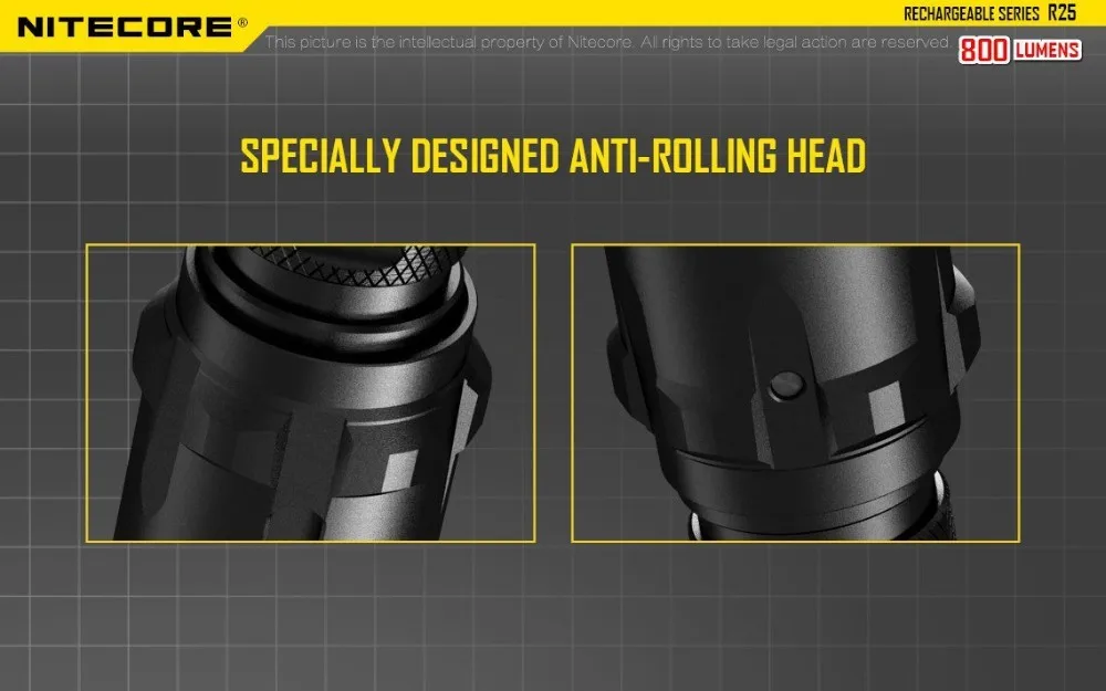 NiteCore R25 800 люмен перезаряжаемый светодиодный тактический фонарь с батареей, зарядная док-станция, автомобильный адаптер переменного тока, кобура