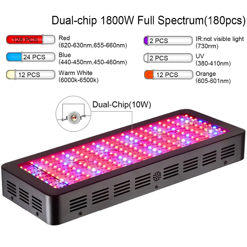 BOSS светодиодный 1800 Вт Светодиодный светильник для выращивания полный спектр