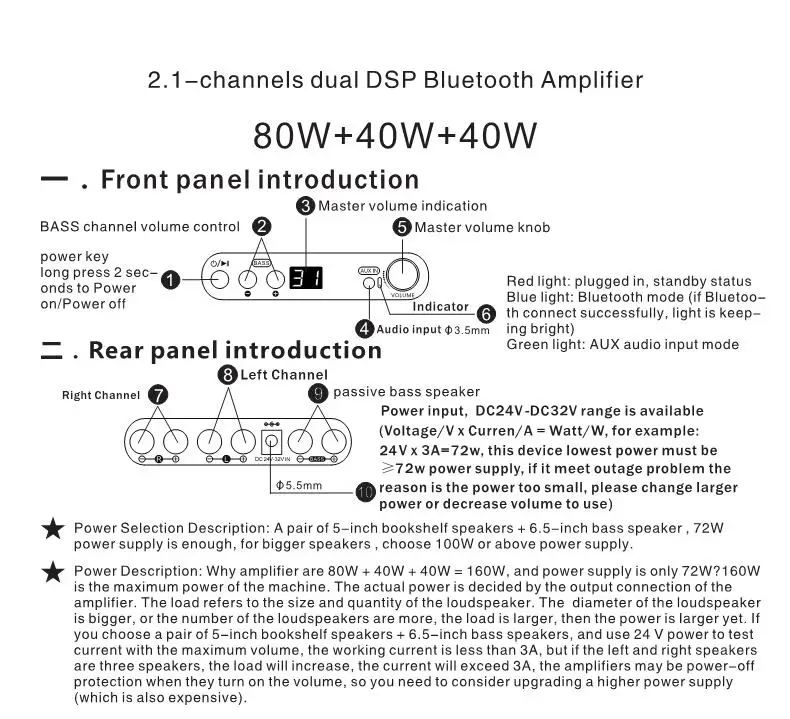 HIFI Bluetooth 4,2 DSP цифровой усилитель мощности 2,1 канальный стерео аудио сабвуфер усилитель доска 80 Вт+ 40WX2 бас усилитель