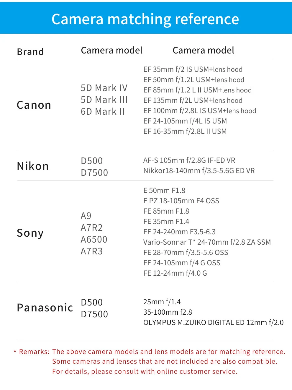 FeiyuTech Feiyu AK2000 3-осевой Камера карданный стабилизатор для sony Canon 5D Panasonic GH5 Nikon 2,8 кг грузоподъемность