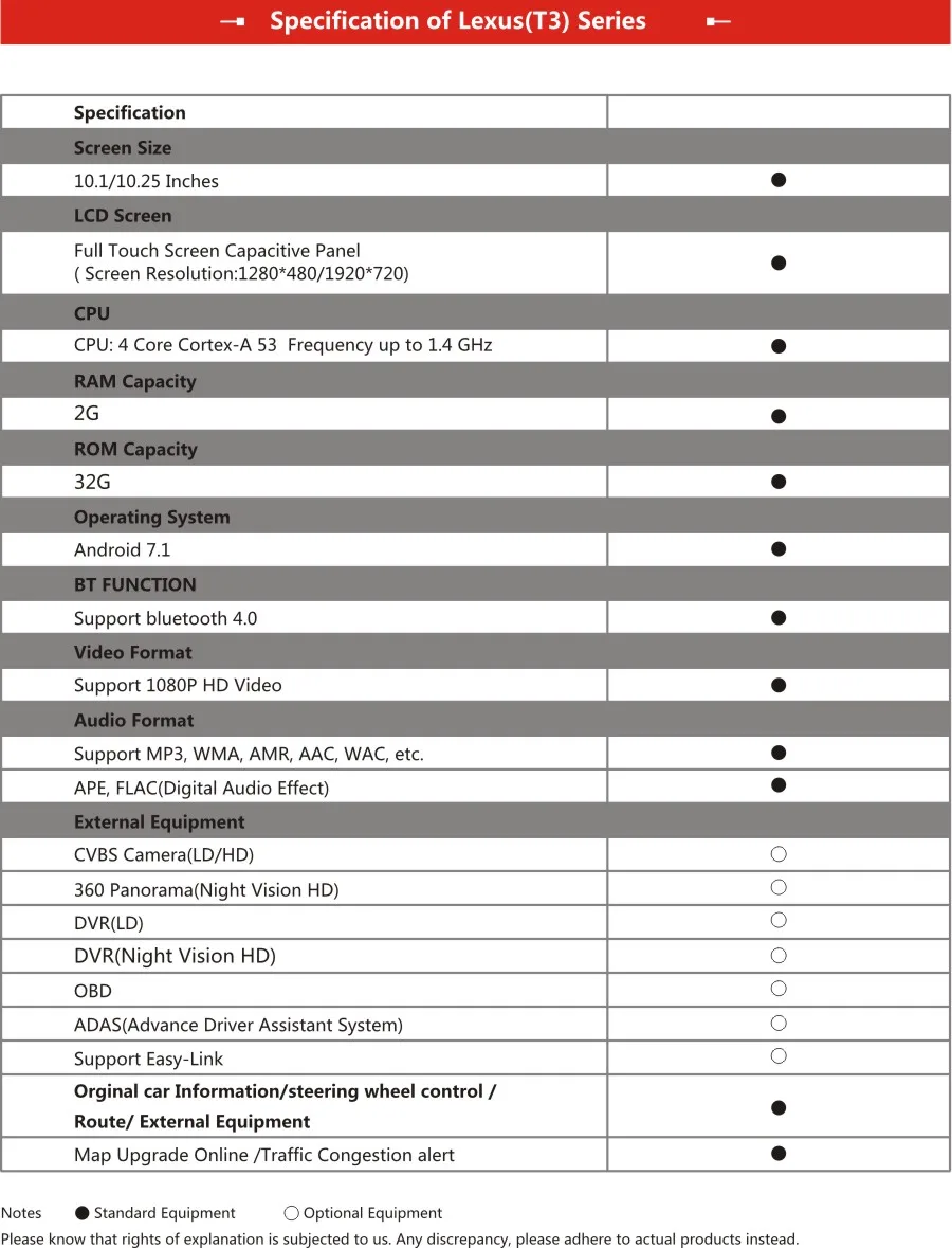 " автомобиль радио для LEXUS CT200 CT 200 2011 2012 2013 Quad core Android 7,1 автомобильный dvd плеер gps 2G Оперативная память 32G Встроенная память