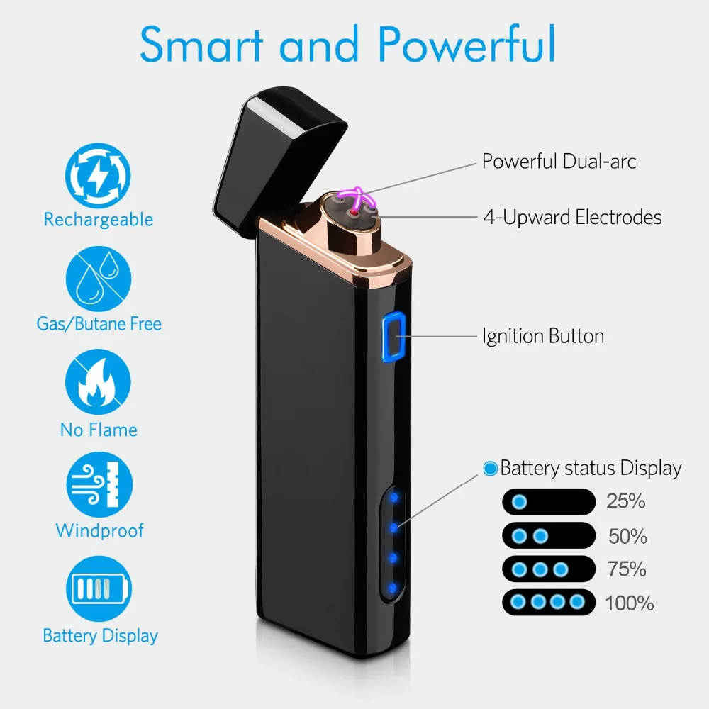 Отпечаток пальца курительная электрическая зажигалка с гнездом usb двойная дуга плазма перезаряжаемая металлическая сигаретная Зажигалка сигара 2 дуги Зажигалка труба свеча