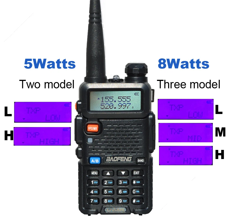 2 шт Baofeng UV-5R радио набор рация UV 5R UV5R двухсторонний радио передатчик станции с женской мягкой радио антенной 771