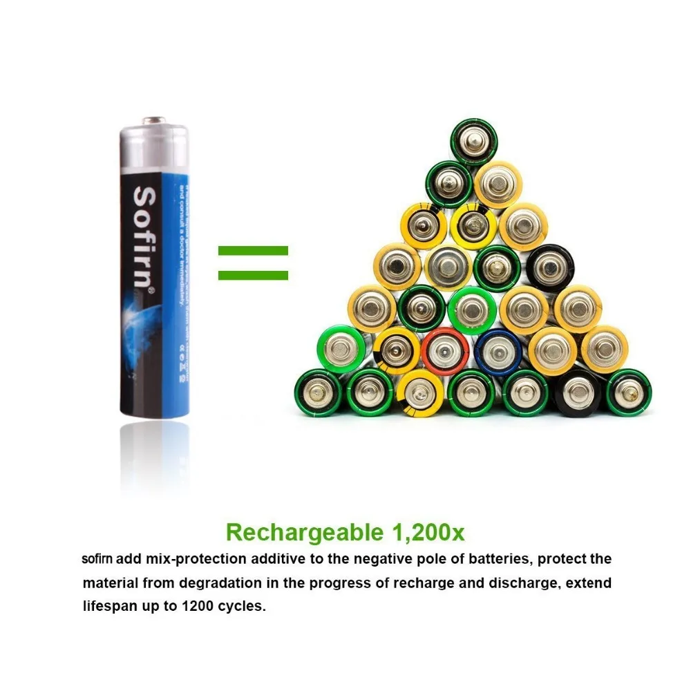 

AA NiMh 2200mAh Rechargeable Batteries for LED flashlight High Capacity Pre-charged Batteries Protected With 1100 Cycle 16 Pack