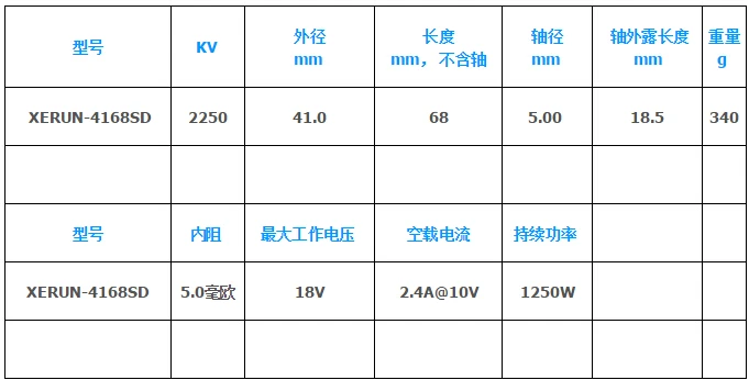 Hobbywing XERUN 4168SD 2250KV сенсорный Бесколлекторный двигатель для радиоуправляемого