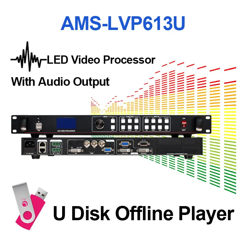 Amoonsky видео процессор Rgb led контроллер сравнить слушать vp1000u usb для P2.5 P3.91 P5