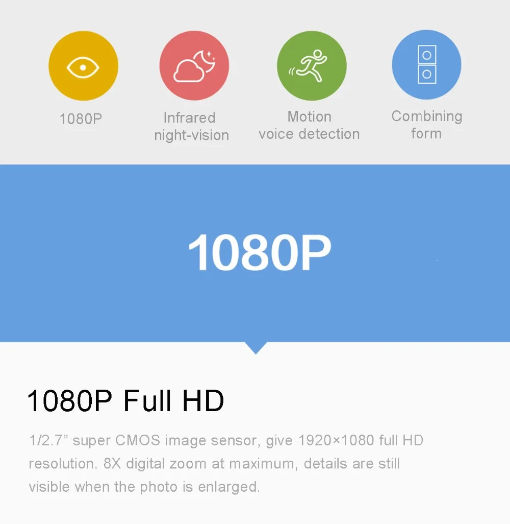 Xiaomi Xiaofang 1080P Портативная мини видеокамера ночного видения 8X цифровой зум wifi приложение управление для дома