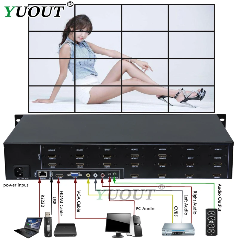 Видеопроцессор YUOUT YD VD16 Full HD 1080P 3x3 4x4 видеоэкран HDMI настенный контроллер 2x2