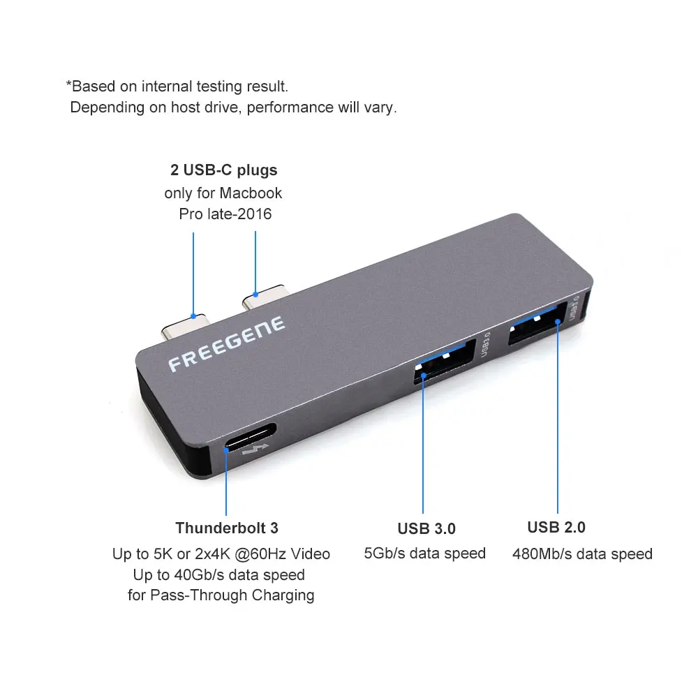 6 в 1 usb-хаб s алюминиевый тип C 2 USB 3,0 порта 40 Гбит/с Thunderbolt3 SD/Micro SD кардридер usb-хаб для MacBook Pro type-C концентратор