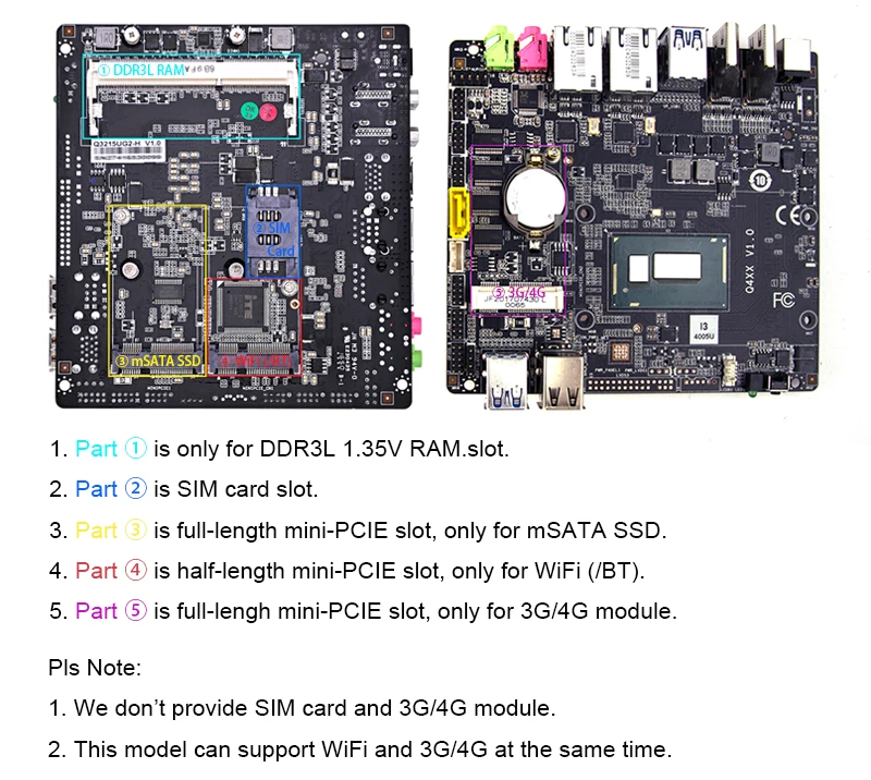 Qotom Мини ПК Celeron Core i3 i5 i7 поддержка Linux Ubuntu Win безвентиляторный микро компьютер 2 гигабит NIC маленькая коробка ПК Q400S-S08