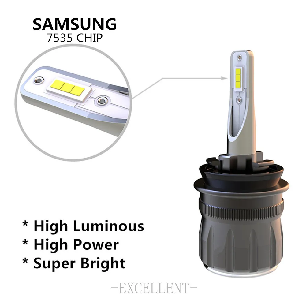 Вдлительную с SAMSUNG CSP мини H7 светодиодный H4 12000LM H1 H8 H11 светодиодный лампы H9 9005 HB3 9006 HB4 Автомобильные светодиодные лампы фар 6000 К Противотуманные фары 12V