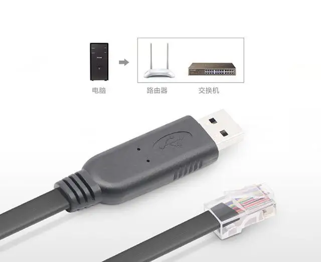 6 футов сетевые роутеры FTDI USB RS232 к RJ45 консоль Мужской кабель для Cisco роутер huawei ZTE