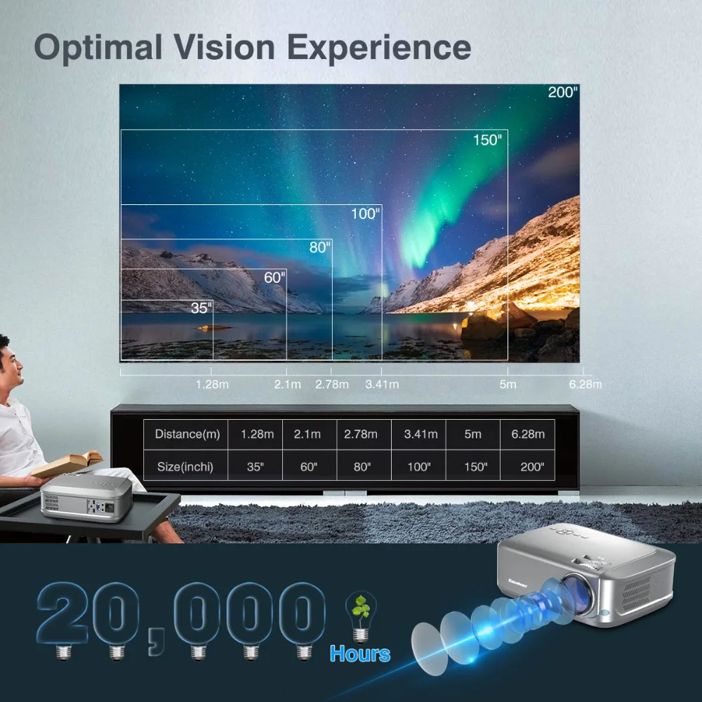 Excelvan BL68 проектор для домашнего кинотеатра разрешение 1280*800 поддерживает красно-синий 3D 1080P видео HDMI VGA USB интерфейсы пыленепроницаемые
