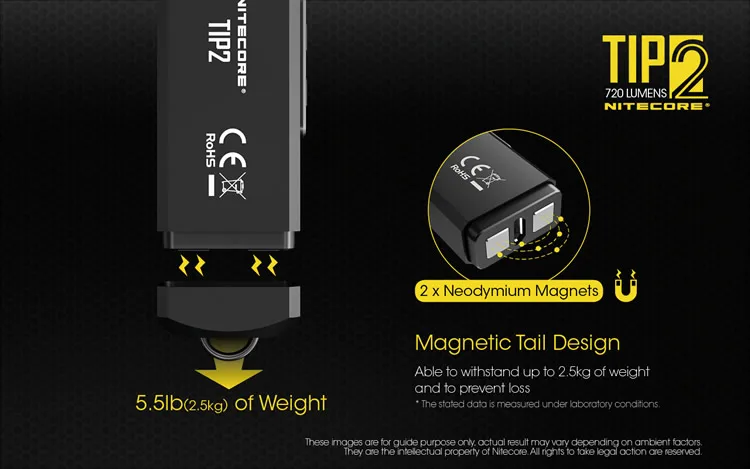 Nitecore TIP2 маленький перезаряжаемый брелок-светильник 720 LMs 2x CREE светодиодный светильник с батареей вес пальмового размера светильник-вспышка