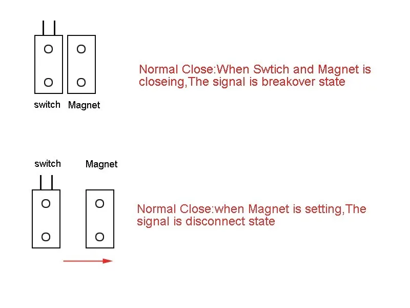 (1 шт.) Проводной магнитный датчик открытия окон и дверей NC релейный выход