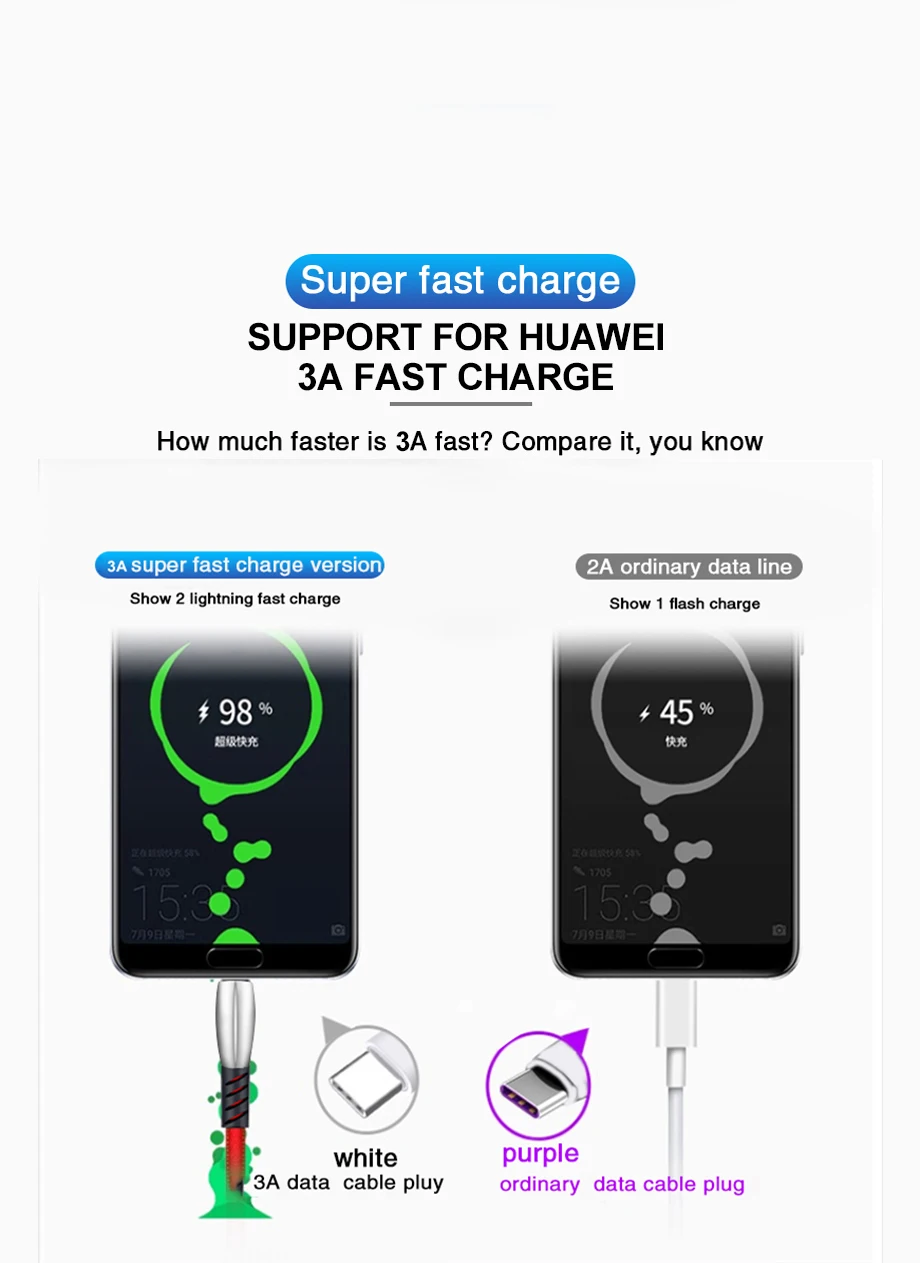 3.0A mi cro usb type c кабель для samsung Galaxy S10 S9 S8 Plus Xiaomi mi 9 кабель для быстрой зарядки для Red mi Note 7 type c кабель для передачи данных