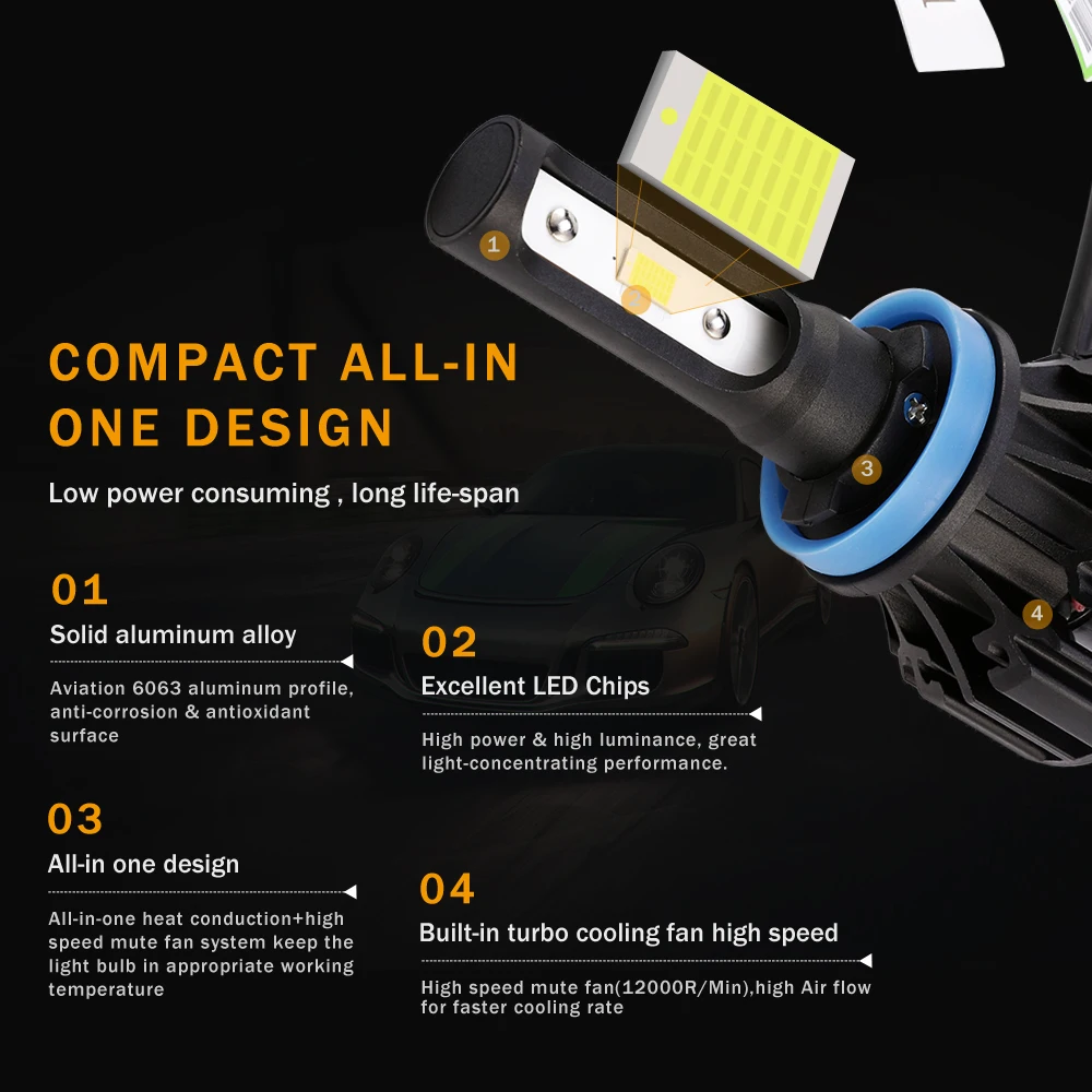 Oslamp H11 Светодиодный автомобильный головной светильник лампы COB 72 Вт 8000lm авто