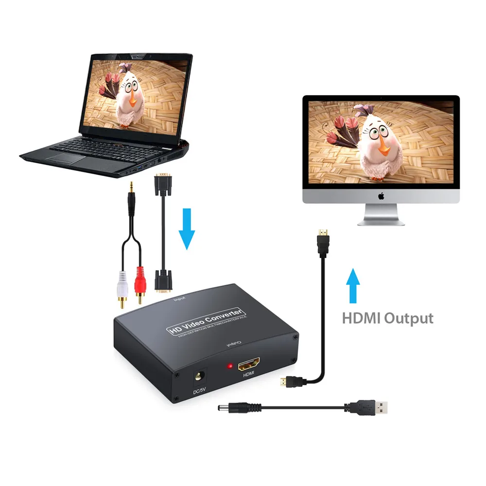 PROZOR для VGA + RL стерео RCA к HDMI совместимый видео аудио адаптер конвертер 1080P Видео