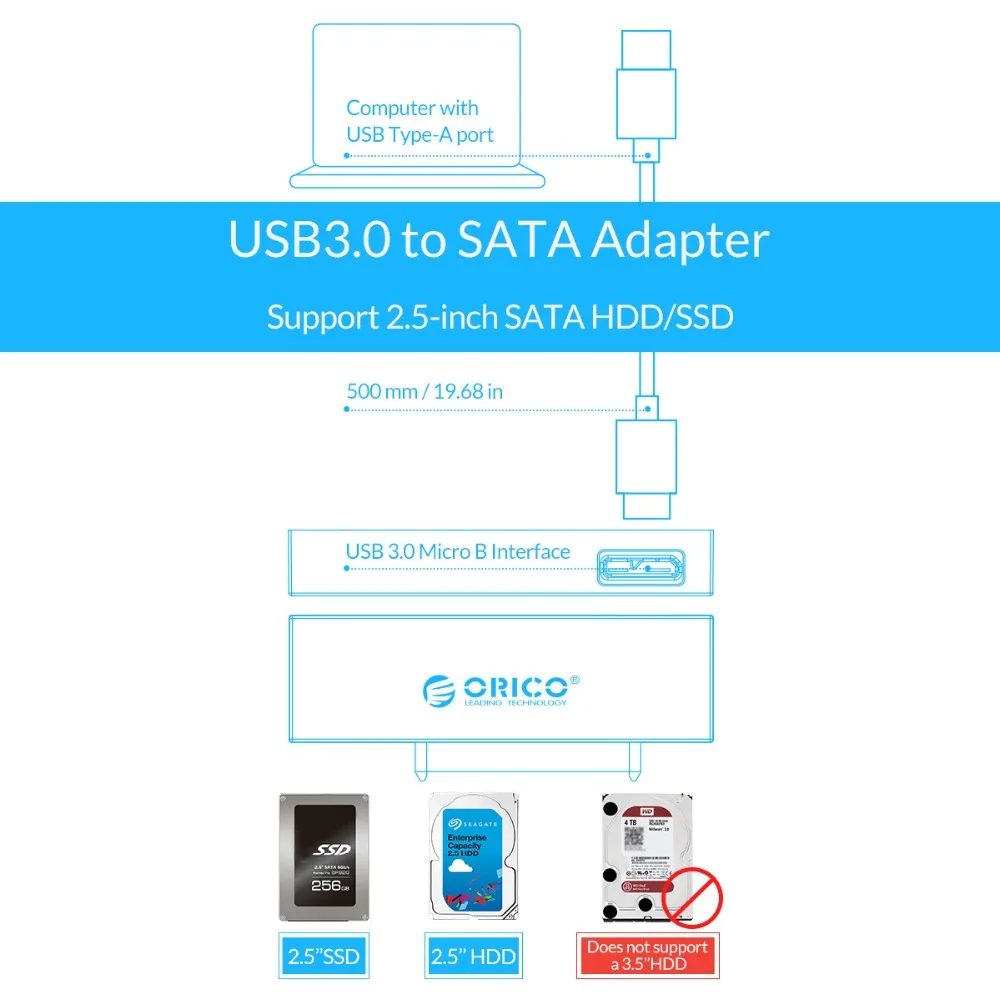 ORICO USB3.0 жесткий диск адаптер 2 5 дюймовый мобильный HDD ящик для инструмента