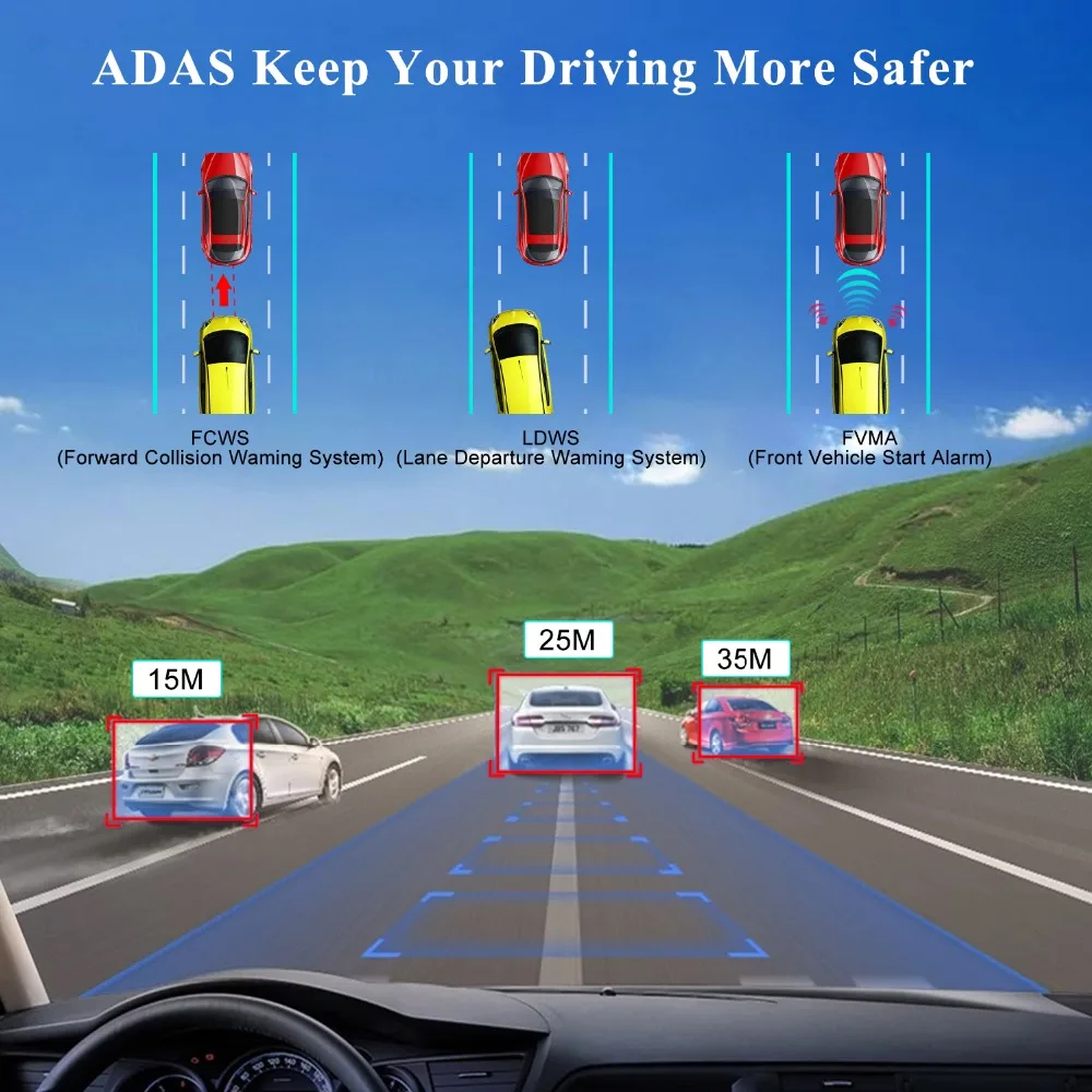 Dealcoo Автомобильный dvr камера ADAS 1080 P FHD WDR 3g wi fi gps отслеживания видеомониторинг в
