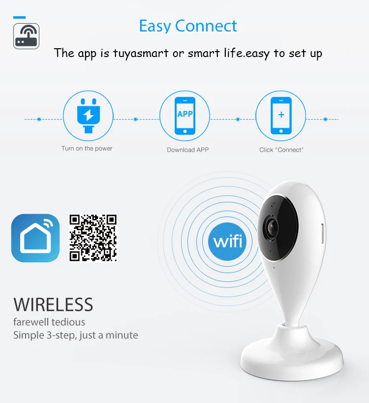 Нео кулкам NIP-55AI умный дом IP камера 720P Wifi Беспроводная поддержка 64 ГБ sd-карта совместима с Alexa Echo Show и Google Home