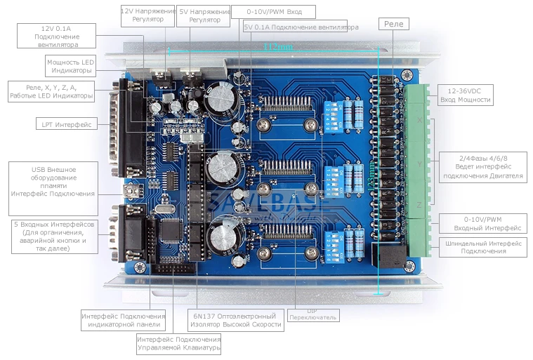3-Оси ЧПУ Nema23 Комплект Революционный И Профессиональный TB6600HG Драйверы Мотора в Коробке