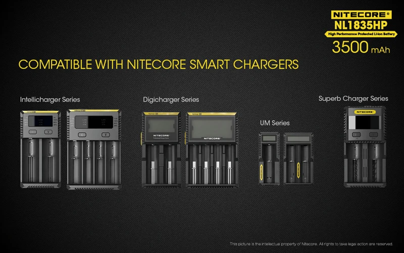 Nitecore NL1835HP 3500mAh 8A высокоэффективный Защищенный Литий-ионный аккумулятор 18650