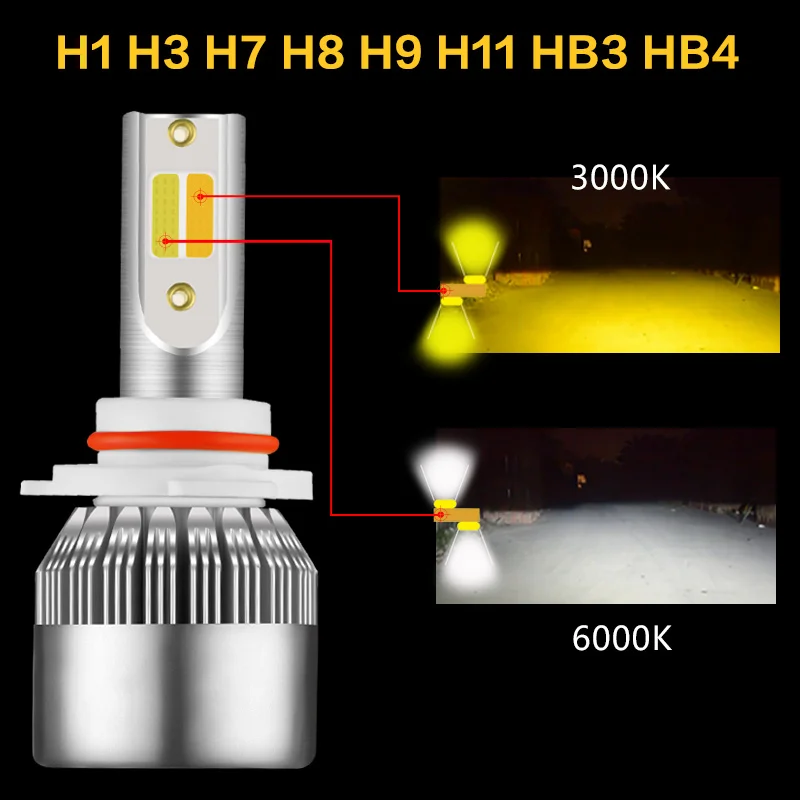 GZ KAFOLEE фар автомобиля лампы H4 Led 6000 K 3000 K светодиодный H1 H7 H8 H9 H11 HB3 9005 HB4 9006 60 Вт 7000LM двойная цветная фара