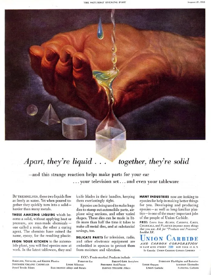 Защита от природы союз Карбид Винтаж книги по искусству декоративные Kraft плакат