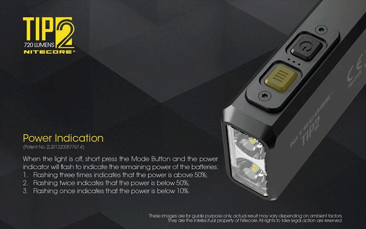 Nitecore TIP2 маленький перезаряжаемый брелок-светильник 720 LMs 2x CREE светодиодный светильник с батареей вес пальмового размера светильник-вспышка