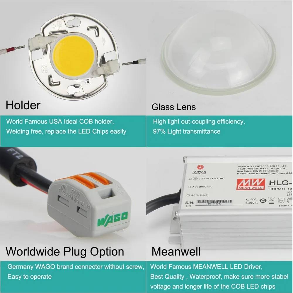 CREE CXB3590 200 Вт COB LED Grow Light полный спектр затемнения 26лм = HPS 400 растущая лампа для
