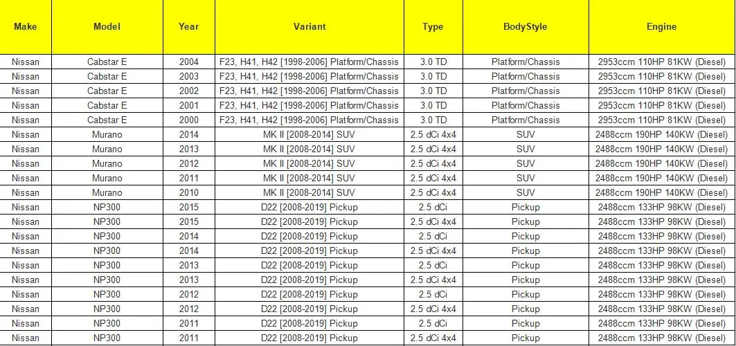 14956-EB70B 14956EB70B 14956 EB70B вакуумный турбо повышающий преобразователь давления клапан для Nissan Pathfinder R51 Navara D40 Cabstar