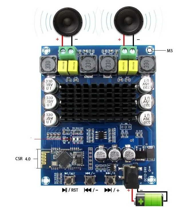 TPA3116 D2 120W+ 120W двухканальный стерео цифровым аудио Мощность Усилитель 12 V-24 V