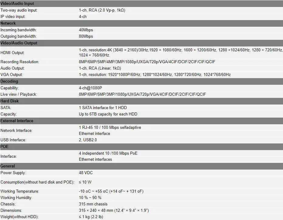 NVR OEM версия от DS-7604NI-K1/4 P Hikvision 4CH POE 8MP 4K запись для POE камеры безопасности сетевой видеорегистратор