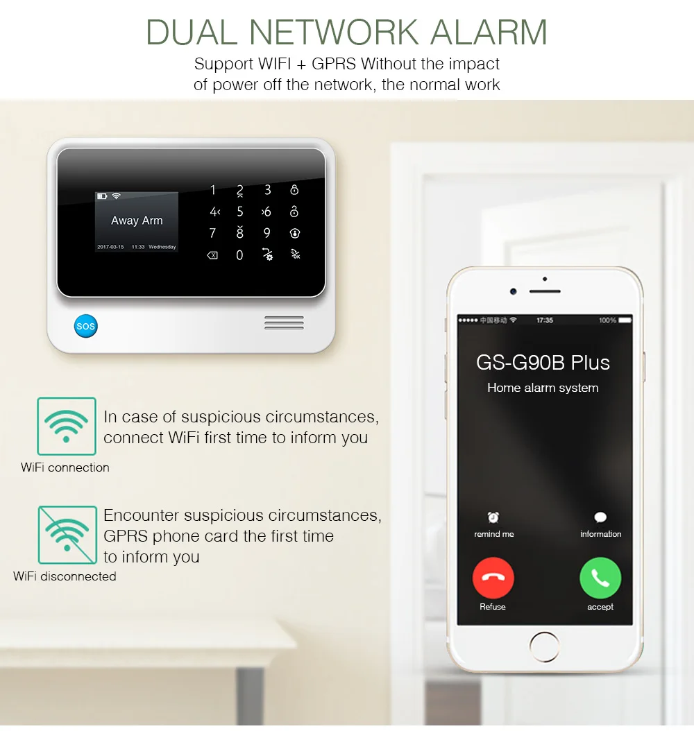 G90B WiFi 3g sim-карта Alarmas De Seguridad Para IOS Android приложение управление домашней охранной сигнализации комплект GSM GPRS сигнализация от взлома