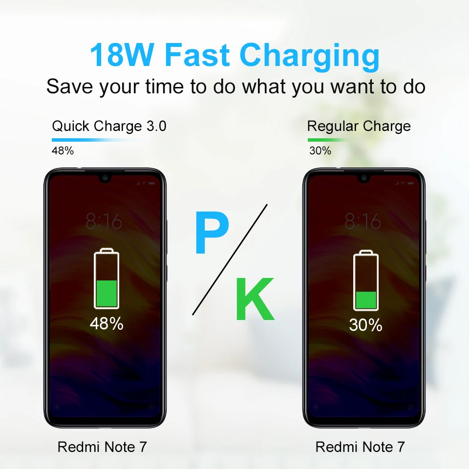 18 Вт мини Usb зарядное устройство для телефона Quick Charge 3 0 Samsung Galaxy A7 A8 A9 + 2018 QC3.0