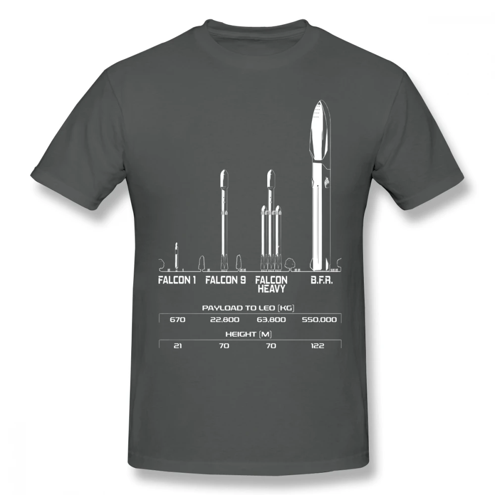 Футболка Big Fing Rocket SpaceX Elon Мужская футболка большого размера 4XL | одежда