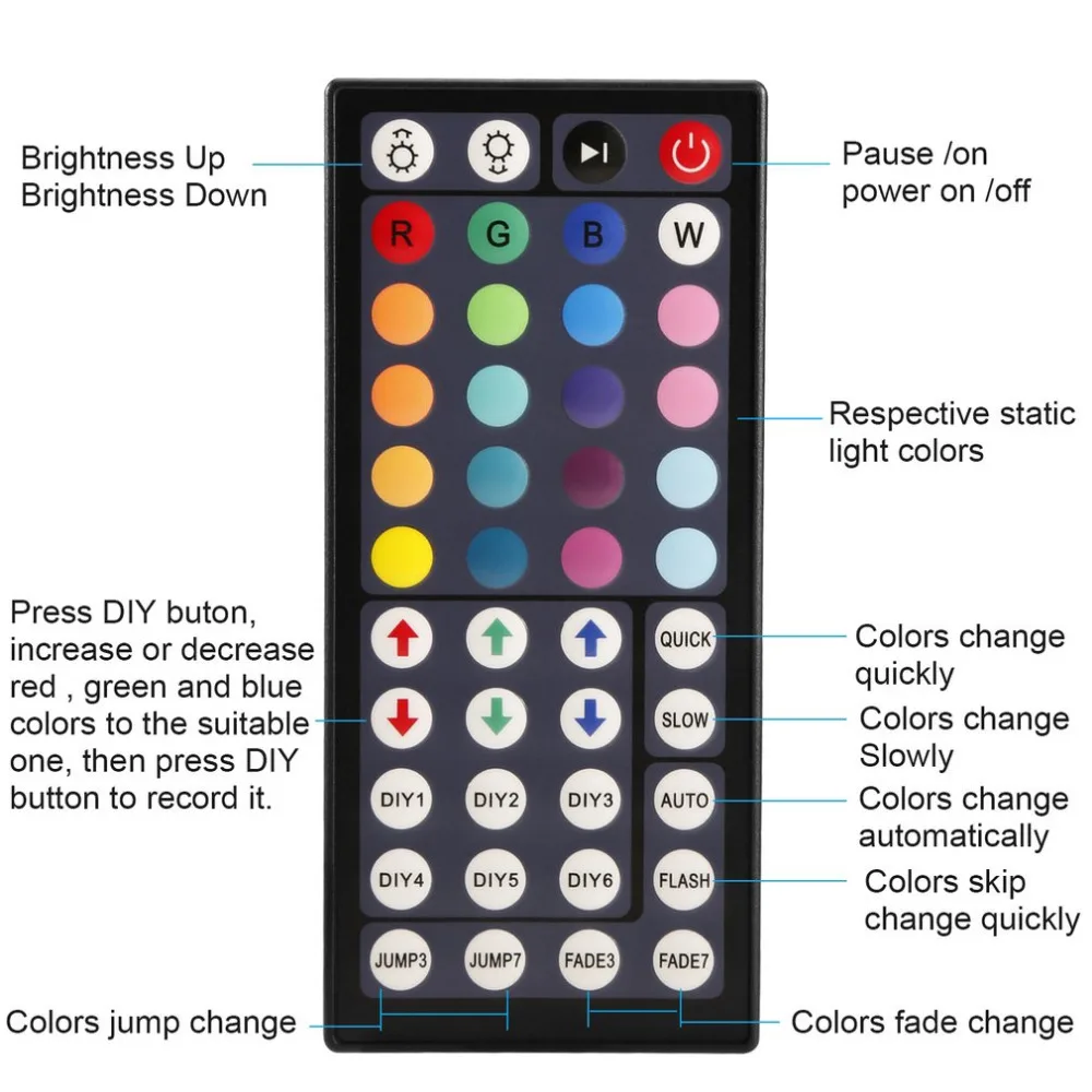 ICOCO 150 светодиодный 5 m гибкие SMD 5050 RGB Водонепроницаемый светодиодные полосы бар с