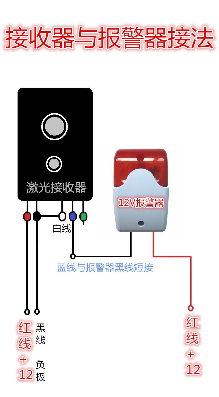 Светоотражающий объектив с полным углом обзора 360 градусов|lens telescope|reflector materiallens