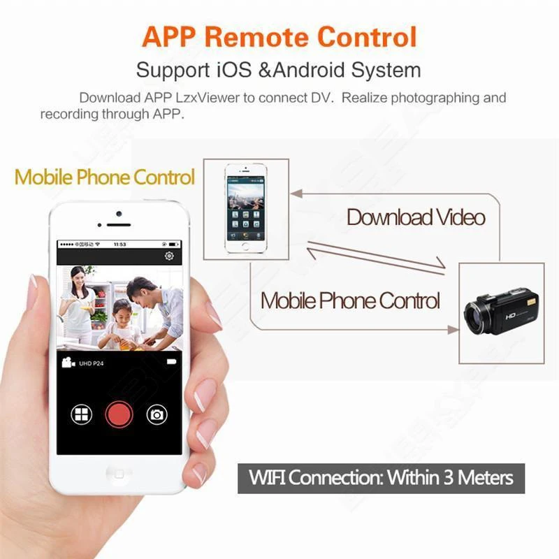 [Авторизованный Дистрибьютор] Ordro D395 FHD 1080P 3 дюймовый сенсорный Sceen 24MP 18X Zoom IR