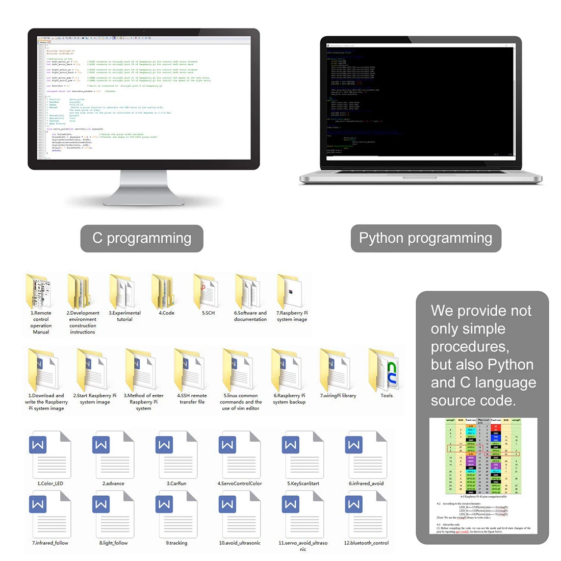 Ultimate стартовый набор для Raspberry Pi 3 Модель B + HD Камера программируемые робот